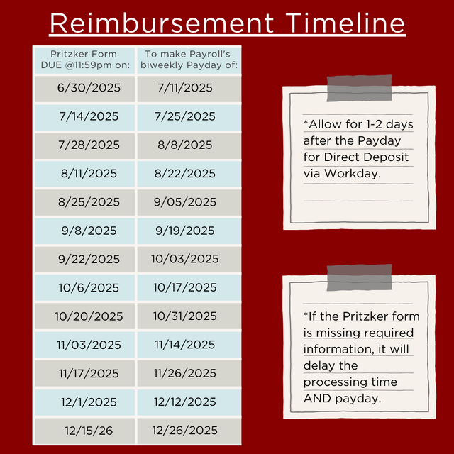Submission Deadlines